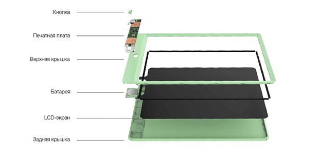 Планшет для рисования Xiaomi Wicue10 Inch LCD Tablet (Green/Зеленый) : отзывы и обзоры - 6